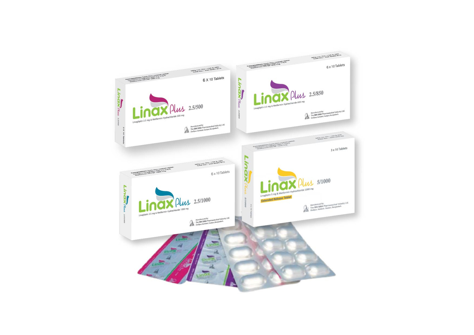 LINAX
